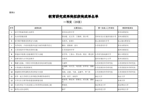 江苏省2016年教育研究成果奖获奖成果名单