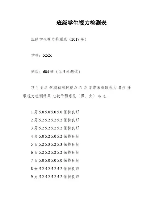 班级学生视力检测表