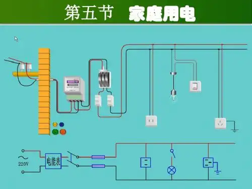 新沪科版九年级物理上册课件第十五章 第五节  家庭用电 (共23张PPT)