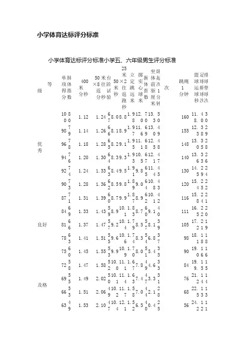 小学体育达标评分标准