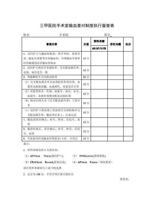三甲医院手术室输血查对制度执行督查表
