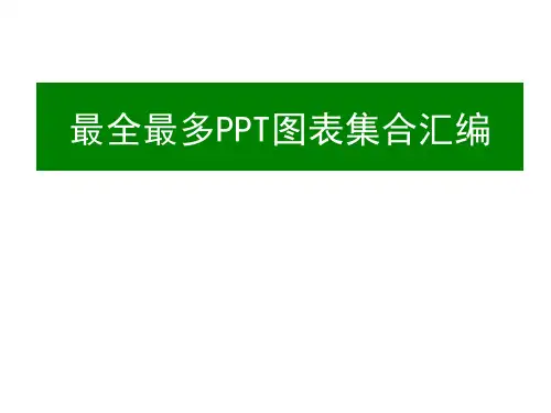 最多最全PPT图表素材集合汇编