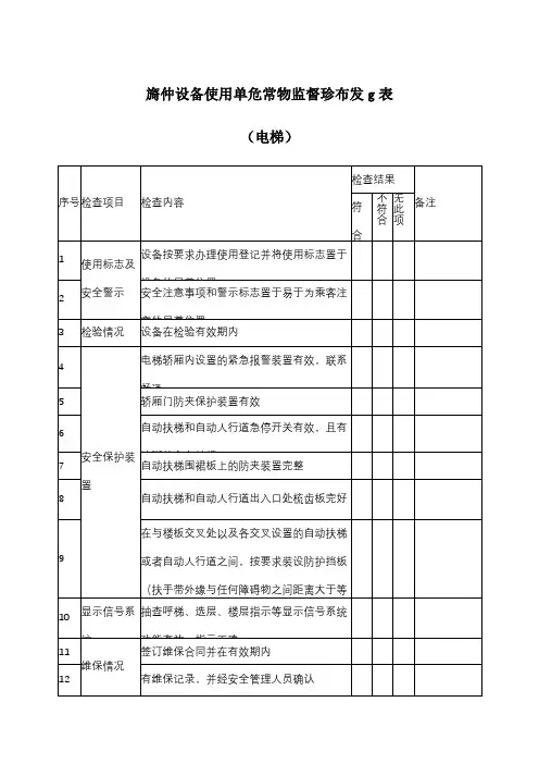 电梯安全隐患排查表