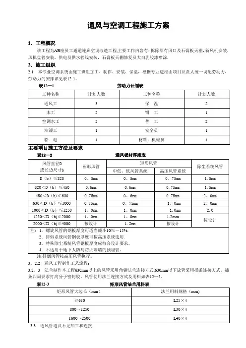 通风与空调工程施工方案(3)