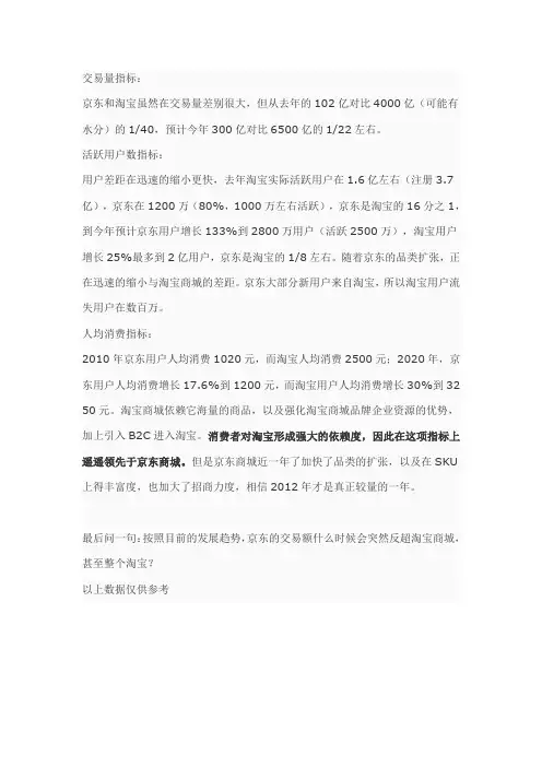 淘宝商城与京东商城,有多大的差距