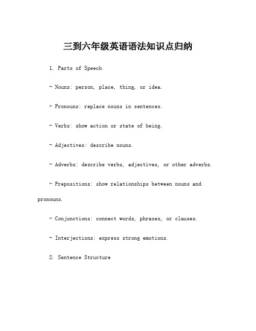 三到六年级英语语法知识点归纳