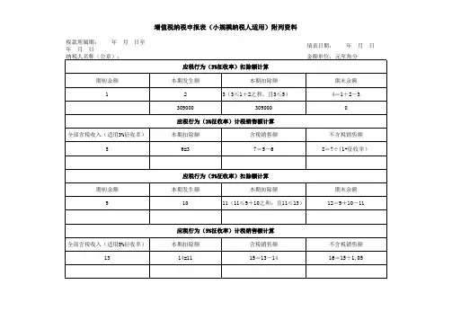 《增值税纳税申报表(小规模纳税人适用)》及其附列资料