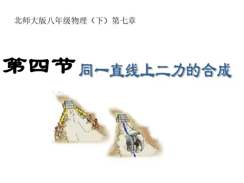 八年级物理同一直线上二力的合成