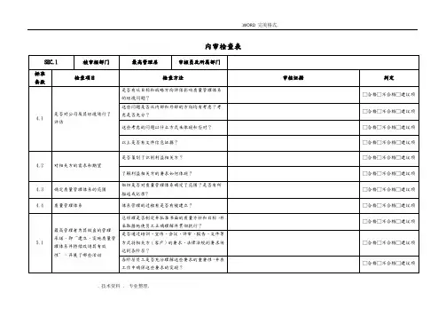 ISO9001_2016年各部门内审检查表