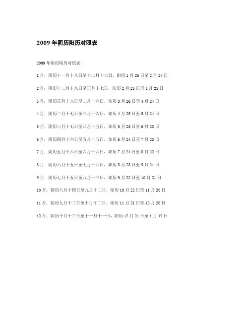 2009年阴历阳历对照表