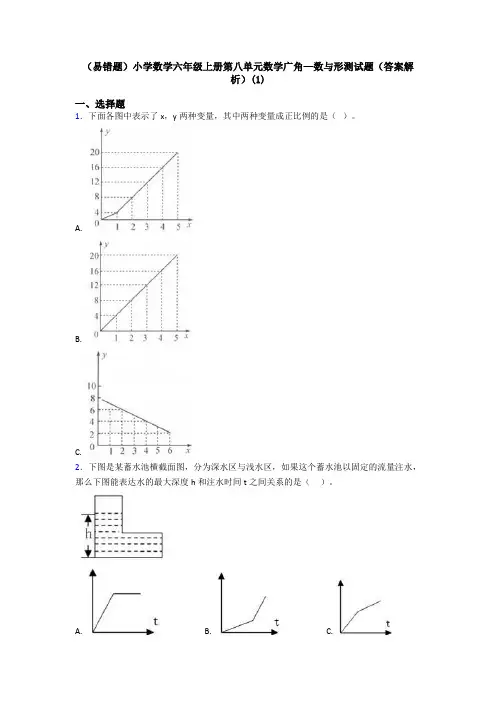 (易错题)小学数学六年级上册第八单元数学广角—数与形测试题(答案解析)(1)