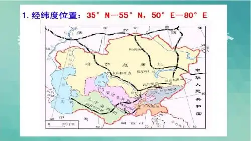 中亚五国 乌 经济