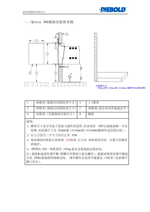Opteva 368TTW安装尺寸