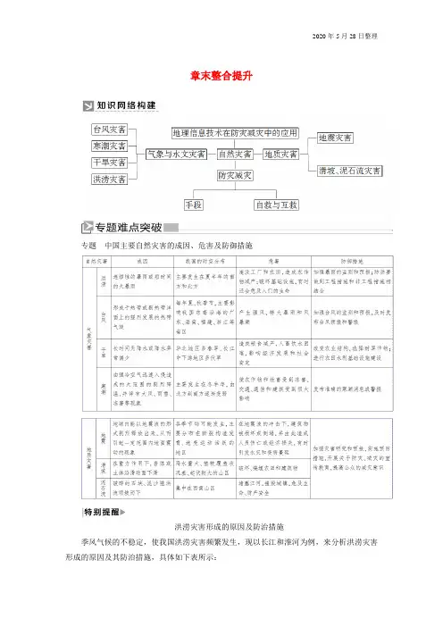 2020学年新教材高中地理第6章自然灾害章末整合提升教案新人教版必修第一册