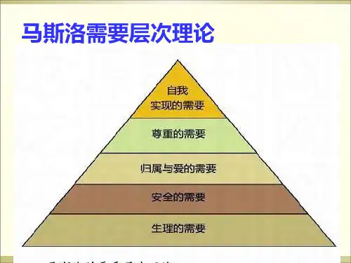 高中心理健康通用版《友谊和爱情》PPT课件