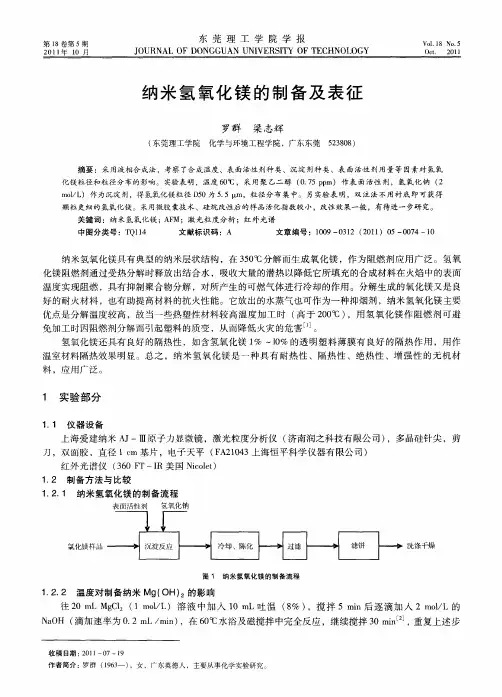 纳米氢氧化镁的制备及表征