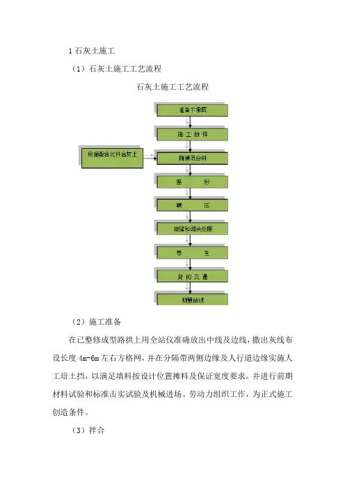 石灰土基层的施工方案