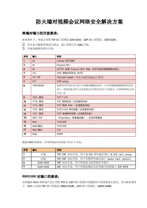 防火墙视频会议安全开放问题解决方案