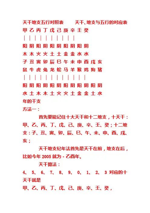 天干地支五行对照表