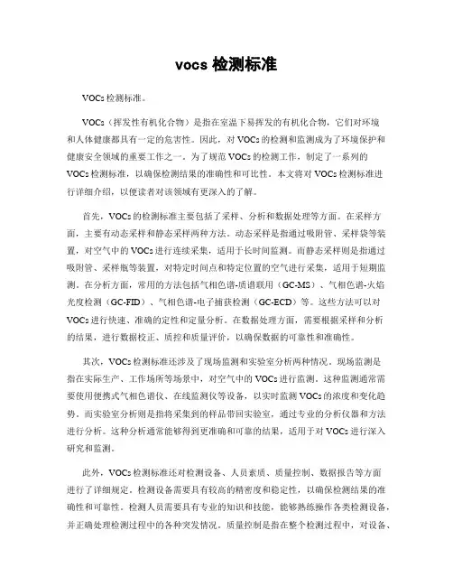 vocs检测标准