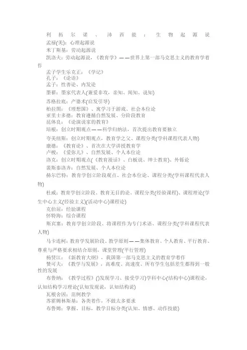 教育综合知识试题