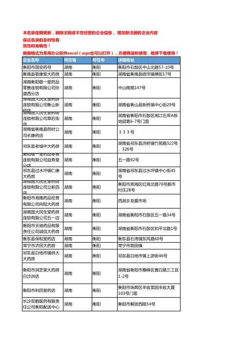 2020新版湖南衡阳中药饮片企业公司名录名单黄页联系方式大全136家