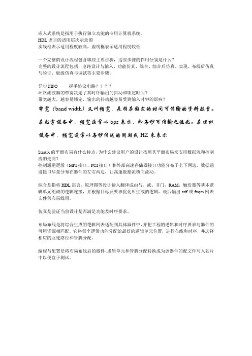 HDL语言的适用层次示意图