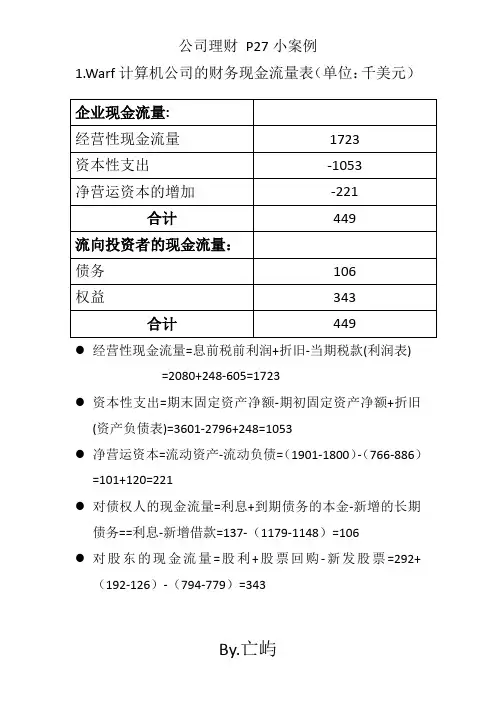 公司理财(原书第11版)第二章会计与现金流量P27小案例