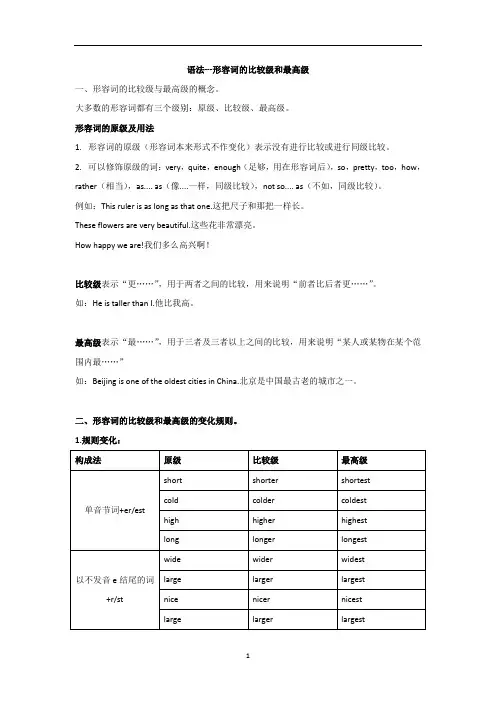 初中英语 牛津译林版 八年级上册语法---形容词的比较级和最高级