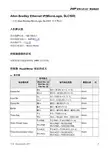 Allen Bradley Ethernet IP(MicroLogix, SLC500) 说明书