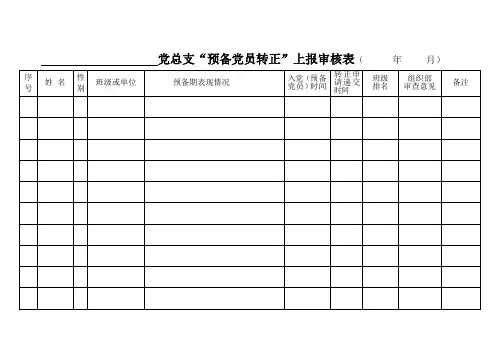 入党积极分子、发展对象、党员转正上报审核表