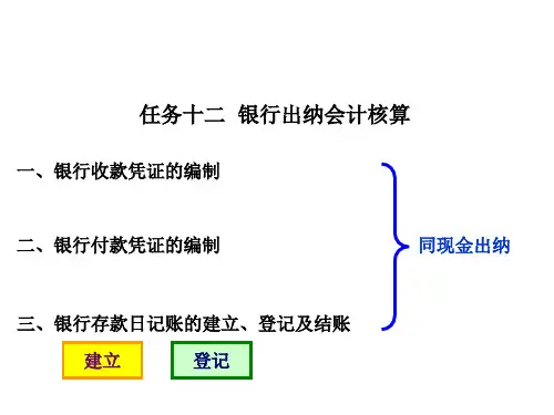 新编企业出纳实务课件 3银行出纳12-核算