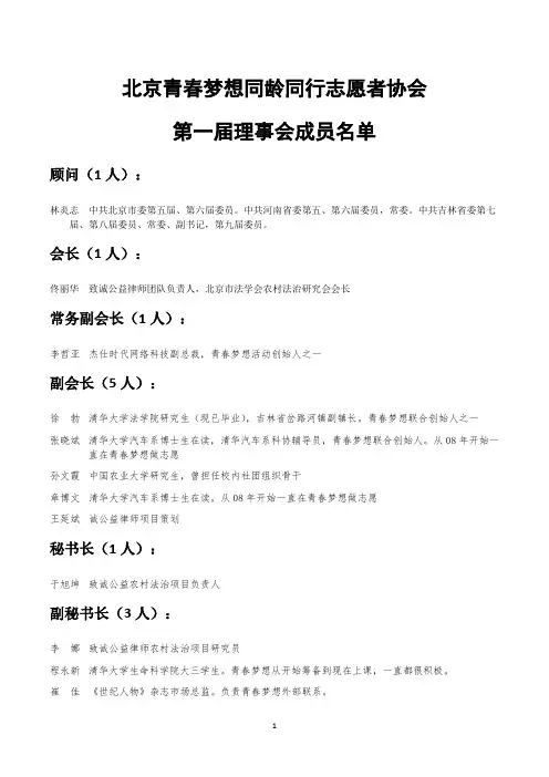 协会理事会成员名单