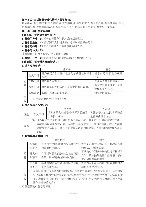 高中政治必修生活与哲学全册知识点