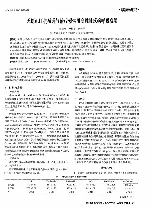 无创正压机械通气治疗慢性阻塞性肺疾病呼吸衰竭