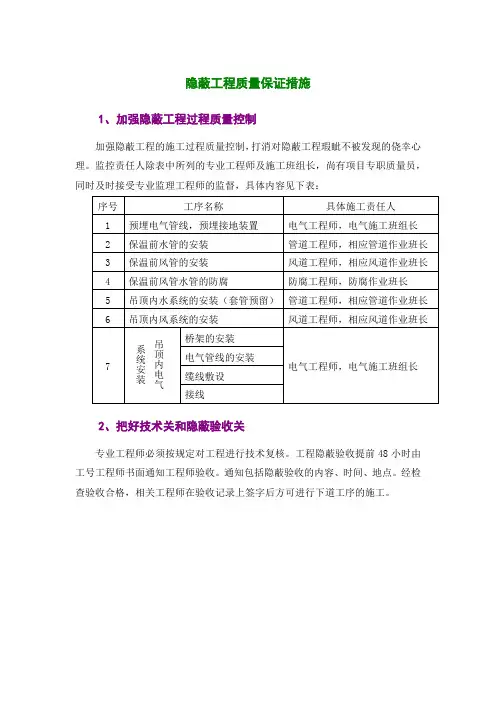 隐蔽工程质量保证措施
