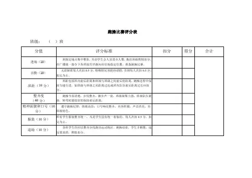跑操比赛评分表