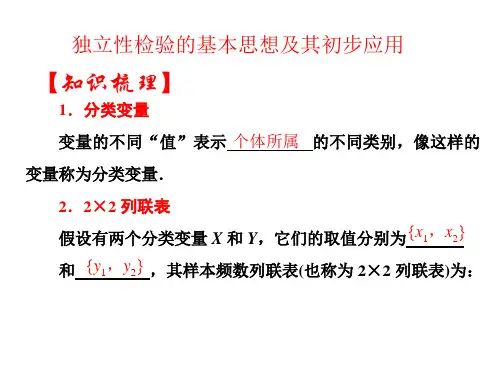 高中数学选修2-3优质课件：独立性检验的基本思想及其初步应用