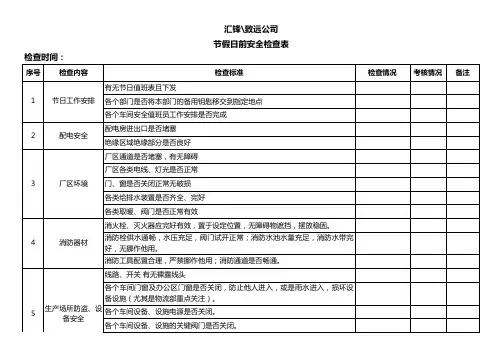 节假日前安全检查表