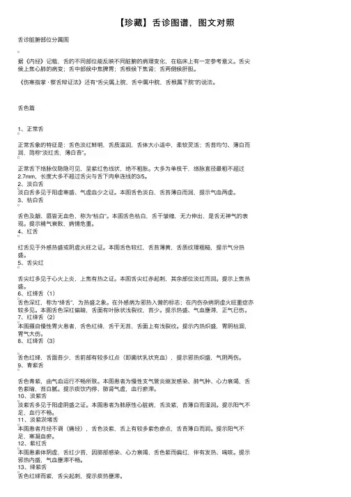 【珍藏】舌诊图谱，图文对照