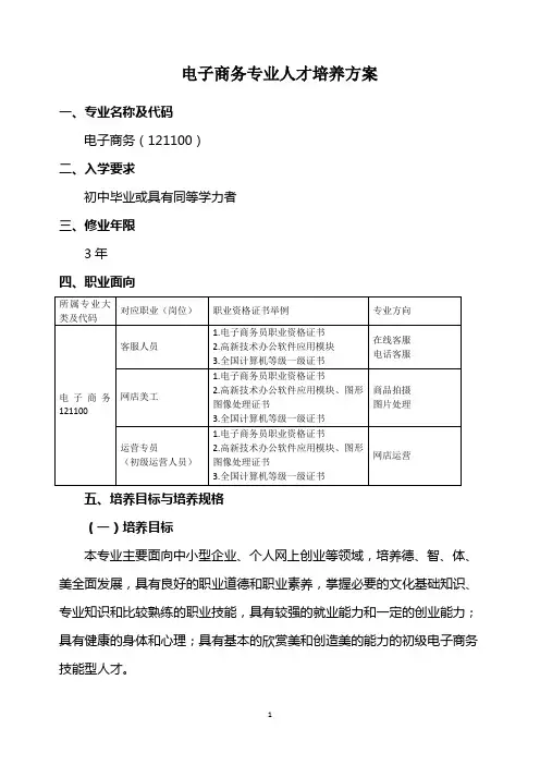 《电子商务》专业人才培养方案