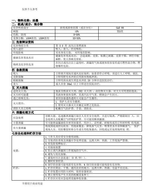 MSDS(丝印油墨)
