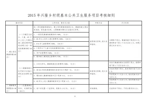 2015最新村级基本公共卫生服务项目考核细则