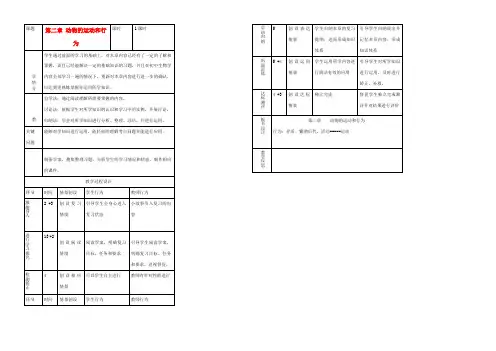八年级生物上册 第5单元 第二章 动物的运动和行为教案 (新版)新人教版 教案