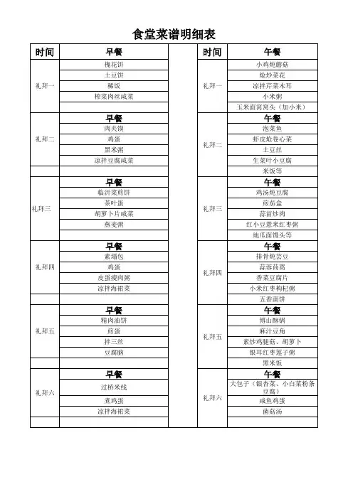 食堂菜谱明细表