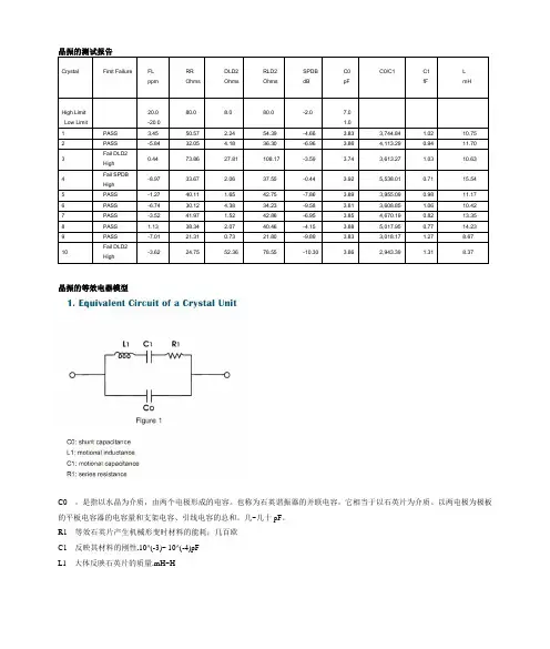 晶振的主要全参数及其对电路的影响