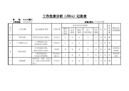 办公室工作危害分析表
