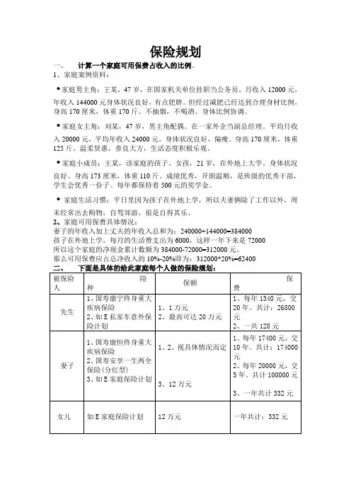 保险规划