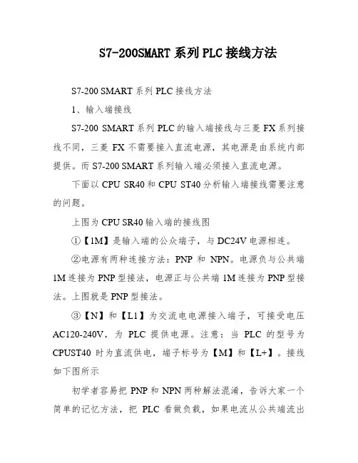 S7-200SMART系列PLC接线方法