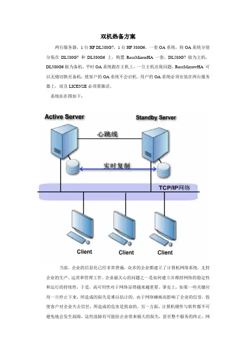 双机热备方案